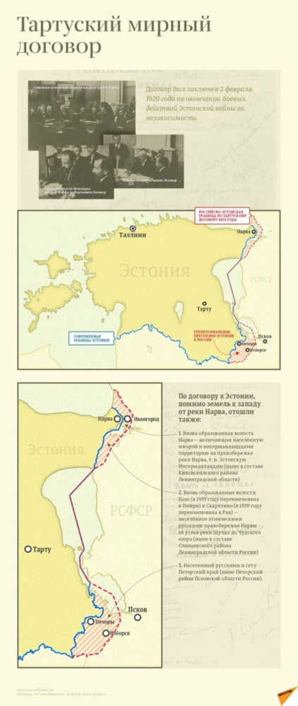 Eesti parlamendi esimees esitas Venemaale territoriaalseid pretensioone